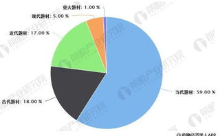 2025年热门影视盘点：哪些影视作品让我们热议不已？