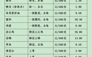 库里10代篮球鞋价格解析-不同渠道与因素影响