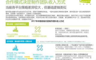 【深度解析】奇优影视：如何在2025年引领行业潮流？