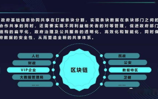深圳区块链应用企业盘点：创新与发展的前沿阵地