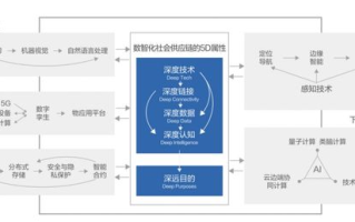 5D影院观影体验,科技与娱乐的完美融合-深度解析