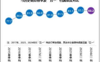 免费网站在线观看人数第一集，究竟有何魅力？
