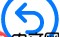 《keynote》撤回上一步方法