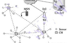 imToken转账未到账？8步终极排查指南