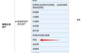 2018年imToken安卓钱包：安全性能与使用全解析