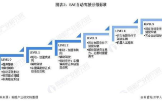 继承者们,家族财富管理与持续发展策略-挑战与机遇并存