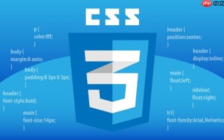 css定位叠放次序的使用注意