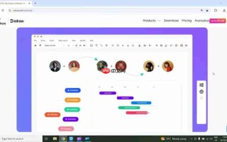 Wondershare EdrawMax：提升效率的强大绘图软件