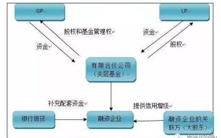 imToken钱包TRC20安全解析：'LOVE'异常显示的真相与应对策略