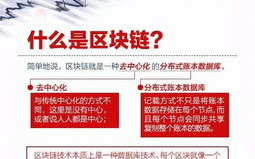揭秘区块链：图标图片大全集，一次性满足你的好奇心！