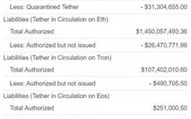 IMToken如何收取TRC20网络USDT教程