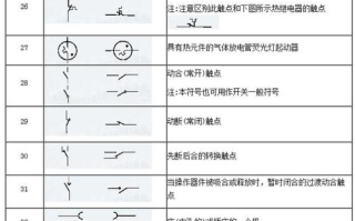imToken显示X含义解析：钱包安全与解决方案指南