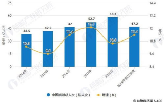 区块链互助：新趋势下的风险与机遇并存！