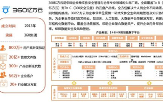 imToken钱包安卓和iOS版本全面解析 - 跨平台使用指南