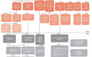 明星陪客价格大揭秘：揭开光鲜背后的行业秘密！