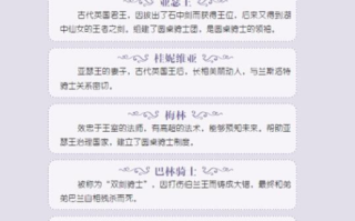《盗墓笔记》小说顺序解析-阅读指南一览
