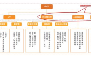 如何构建专属你的区块链私链？全面指南及注意事项