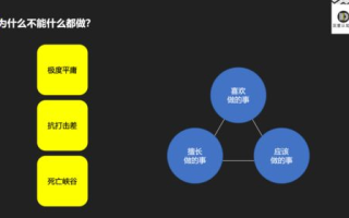 imToken TRX钱包手续费解析与优化全攻略：能源、带宽实战技巧