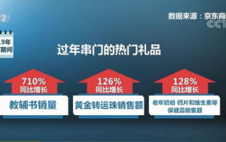 《快乐大本营》2021,多元互动引领综艺潮流-节目亮点解析