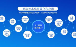 揭秘45区区块链：重塑未来金融科技版图