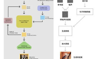 冷钱包imToken硬件,数字资产安全存储终极解决方案