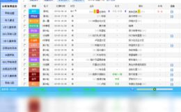 球探比分即时比分007：实时赛事追踪与分析利器