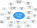 佳都科技，智能化解决方案的领先提供商-企业竞争力提升之道