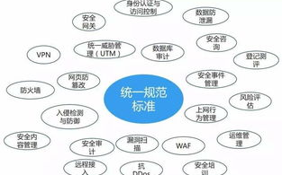 佳都科技，智能化解决方案的领先提供商-企业竞争力提升之道
