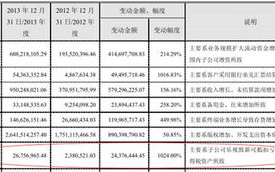 imToken钱包登录后直接操作指南：从资产查看到DApp使用