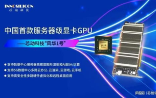 芯动科技,引领芯片设计创新-技术突破与未来发展