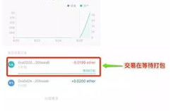 深入imToken钱包开发 - 技术指南与最佳实践