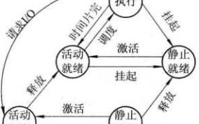 天眼系统,信息安全守护者-全方位监控解决方案解析
