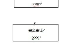 imToken钱包不安全么？安全机制与风险防范全景解析