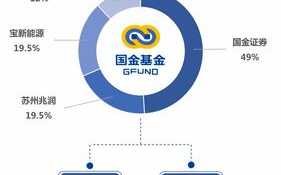 老狼影视文化传媒有限公司,全方位影视制作解决方案-业务深度解析