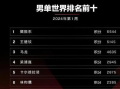 中央五台节目表-最新赛事直播与精彩节目推荐