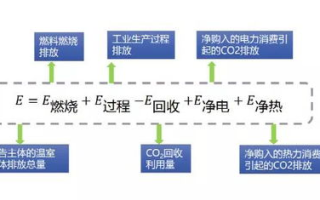 imToken钱包安全性解析：全方位保障数字资产的最佳实践