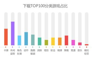 卡牌游戏,数字娱乐新趋势-提升玩家体验的策略解析