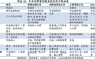 克罗恩病最常见症状及解决方案解析