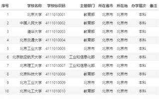 新冠疫情最新动态,实时数据与防控策略-疫情信息全面解析