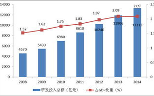 2025年酷影视行业新趋势：技术革新与内容多元的完美融合！