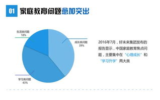 复仇心理分析-原因、影响与解决之道