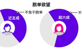 【2025年】揭秘52影视网：版权与观影体验的双重考验