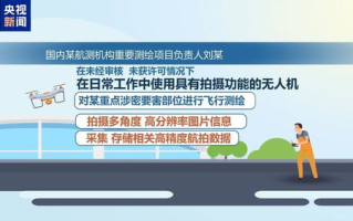 2025年区块链币交易所：安全、合规与未来发展