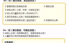 30个交往技巧视频直播-提升社交能力新方法
