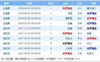 湖人vs掘金-西部决赛精彩对决与策略分析