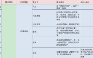 imToken钱包提款全攻略,安全到账五步详解