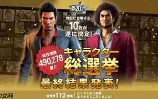《如龙》总选举出炉!真岛吾朗狂揽近5万票夺冠！