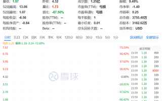 被中国企业干废掉 扫地机器人鼻祖要破产了