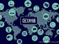 百度区块链：重塑未来信任机制的技术革新