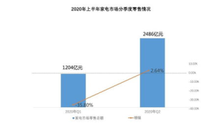 中国好声音2021免费观看全攻略-线上观看渠道与方法解析